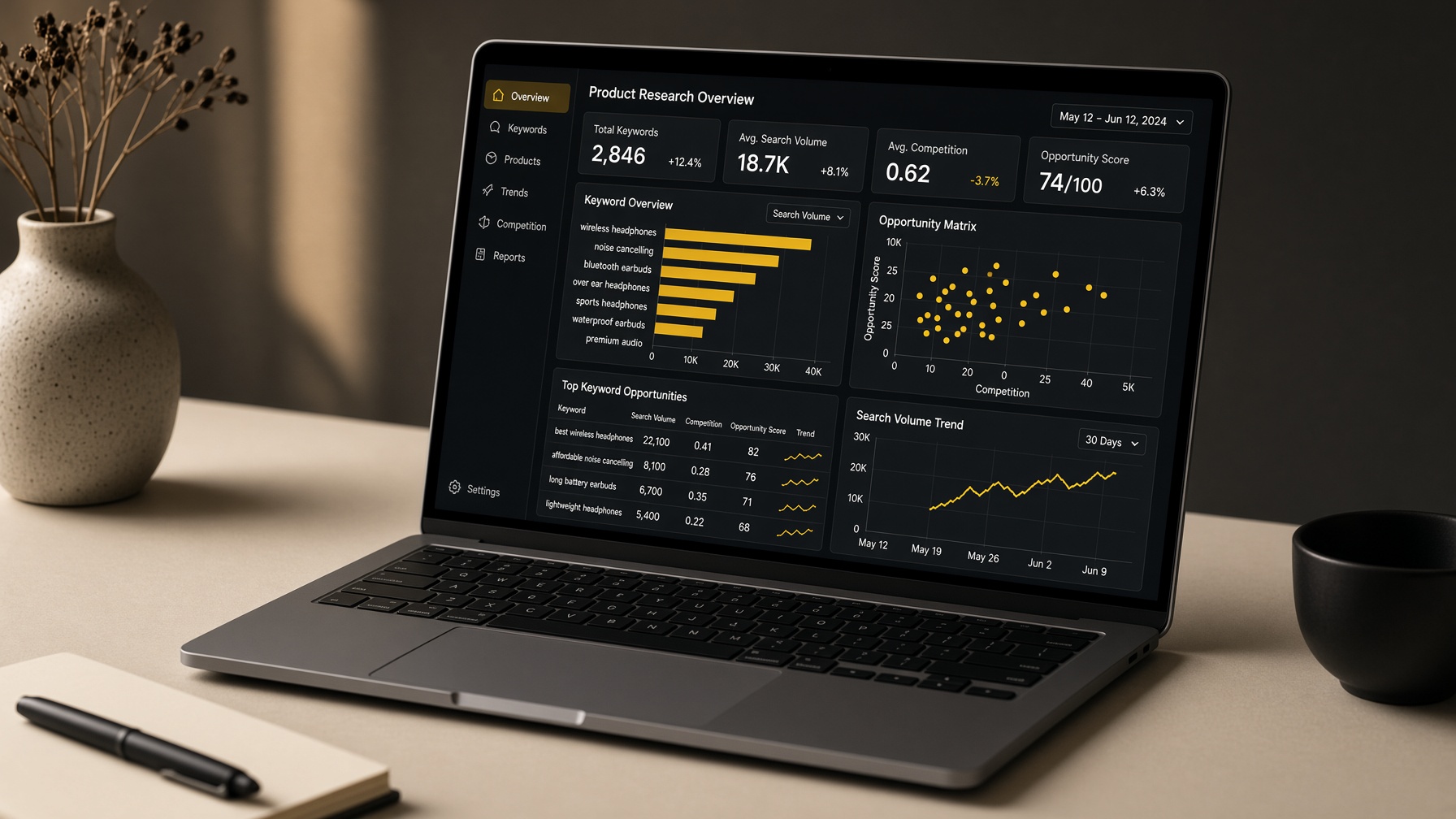 Keyword and analytics dashboard on a laptop